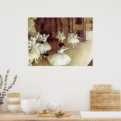 Poster La répétition de Degas sur scène (Cuisine)