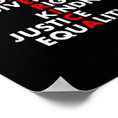 Poster La résistance politique contre Trump (Coin)