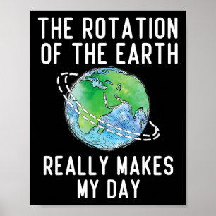 Poster La Rotation De La Terre Fait De Mon Enseignant De