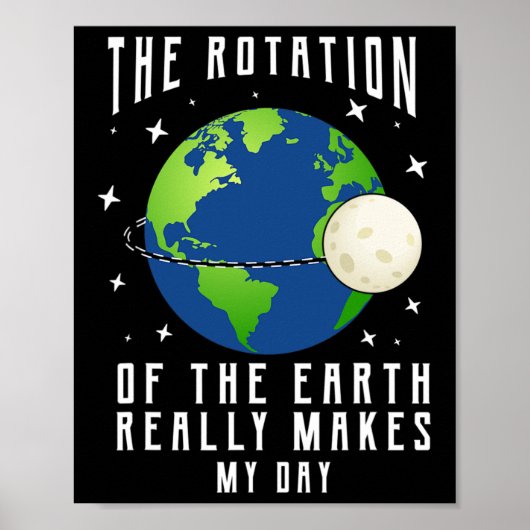 Poster La Rotation De La Terre Fait De Mon Enseignant De (Devant)