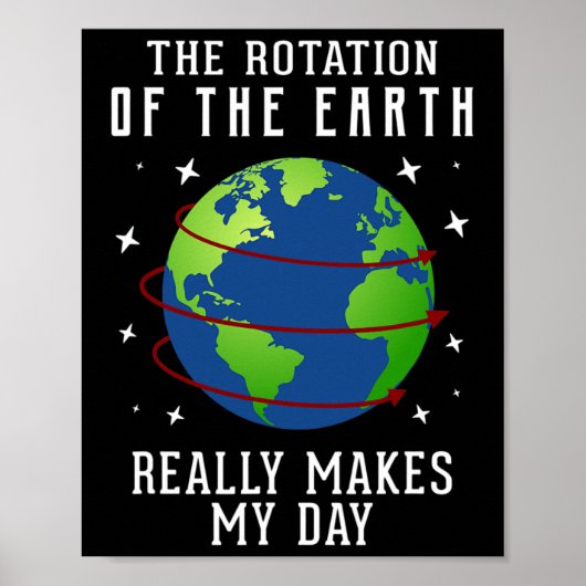 Poster La Rotation De La Terre Fait De Mon Enseignant De (Devant)