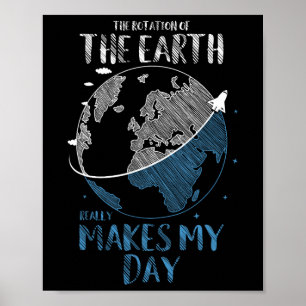 Poster La Rotation De La Terre Fait Vraiment Mon Plan Du