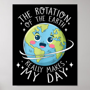 Poster La Rotation jour des terres De La Terre Fait De Ma