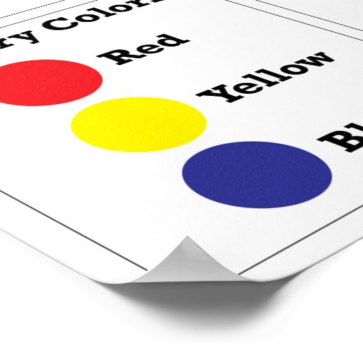 Poster La roue couleur (Coin)