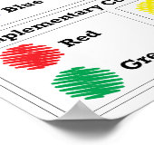 Poster La roue couleur (Coin)