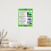 Poster La sagesse biblique (Cuisine)