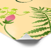 Poster La santé commence par l'autosoins (Coin)