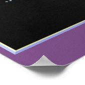 Poster La science, c'est Bumbling Along ! (Coin)