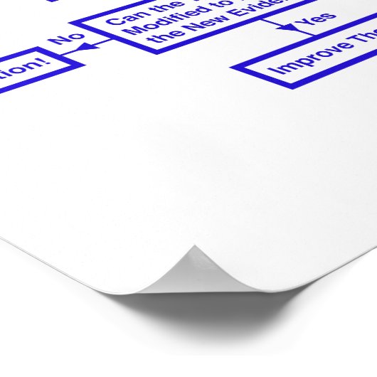 Poster La science contre la foi (Coin)