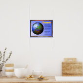 Poster La science, la Terre (Cuisine)