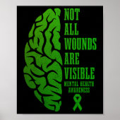 Poster La Sensibilisation à la santé mentale, ça compte T (Devant)