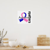 Poster La sensibilisation, c'est important 7 Cancer du se (Cuisine)