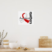 Poster La sensibilisation, c'est important 7 Cancer oral (Cuisine)