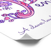 Poster La signification du nom Penelope initial P doodle (Coin)