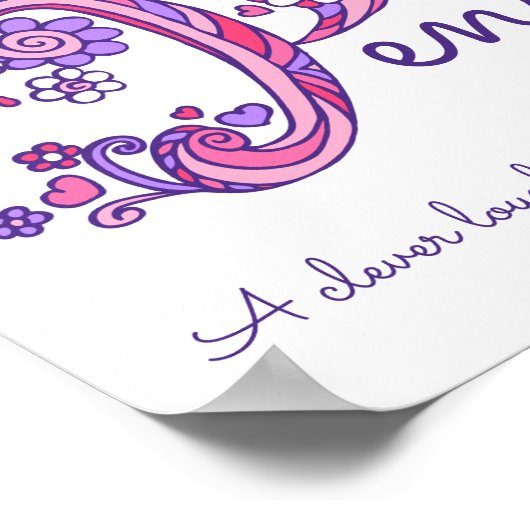 Poster La signification du nom Penelope initial P doodle  (Coin)