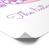 Poster La signification du nom Simone avec un S en lettre (Coin)