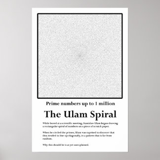 Poster La spirale de l'Ulam Prime Number