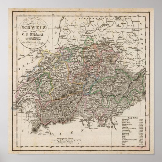 Poster la Suisse (Devant)