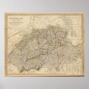Poster La Suisse 5