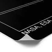 Poster La tache noire sur l'Uranus de la planète de Hubbl (Coin)