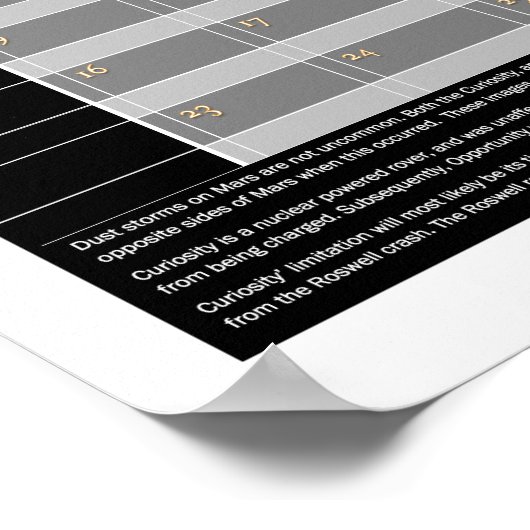 Poster La tempête de poussière de Mar (Coin)