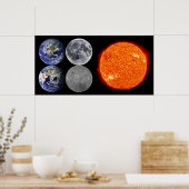 Poster La Terre et la Lune de l'espace et du soleil (Cuisine)