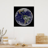 Poster La Terre Pleine Montre Des Systèmes À Faible Press (Cuisine)