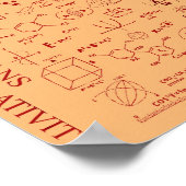 Poster La Théorie De La Relativité Des Musiciens (Coin)