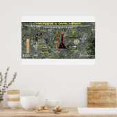 Poster La tour sombre du Royal (Cuisine)