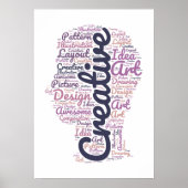 Poster La typographie créative en forme. (Devant)