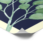 Poster La veille du dîner de répétition Bienvenue (Coin)