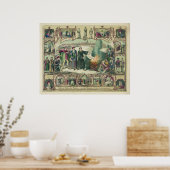 Poster La vie de Martin Luther & Héros de la Réforme (Cuisine)