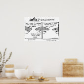 Poster La vie des requins Grand requin blanc (Cuisine)