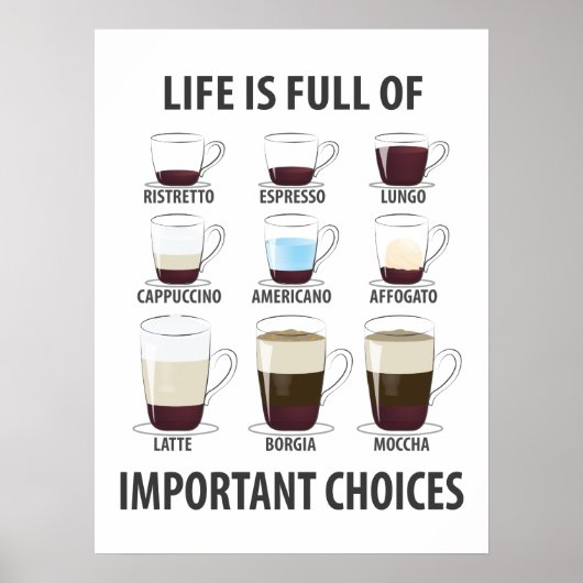 Poster La vie est pleine de choix importants - Drôle café (Devant)