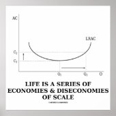 Poster La Vie Est Une Série D'Économies Et De Déséconomie (Devant)