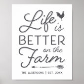 Poster La Vie Personnalisée Est Meilleure À La Ferme (Devant)