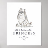 Poster La Vie Poméranienne Est Meilleure Avec Un Nom De C (Devant)