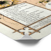 Poster La volaille du monde (Coin)