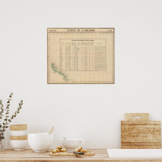 Poster Labrador 29 (Cuisine)