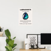 Poster Labradorite Pierre Crystal Signification (Bureau à domicile)