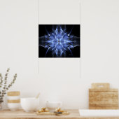 Poster Lac (20x16) (Cuisine)