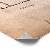 Poster Lac Champlain Lac George Carte de la pointe de la (Coin)