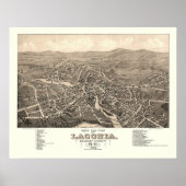 Poster Laconia, NH Panoramic Map - 1883 (Devant)