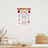 Poster Ladybug Lady bug Birthday Party board (Cuisine)