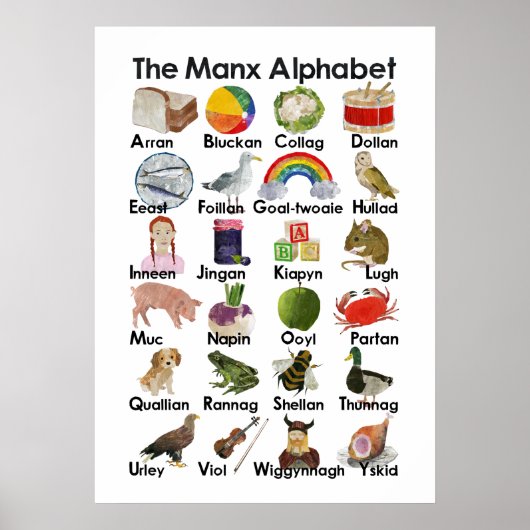 Poster L'affiche ABC de l'alphabet manx (Devant)