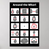 Poster L'affiche autour du Whorl (Devant)