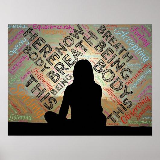 Poster L'AFFICHE DE LA MINDFULNESS Méditation Respiration (Devant)