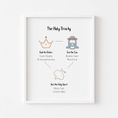 Poster L'affiche de la sainte trinité