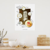 Poster L'affiche de la tour sombre (Cuisine)