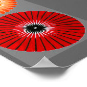 Poster L'affiche des chakras (Coin)